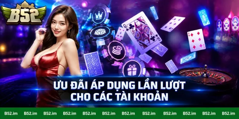 Ưu đãi áp dụng lần lượt cho các tài khoản