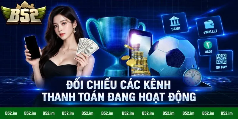 Đối chiếu các kênh thanh toán đang hoạt động